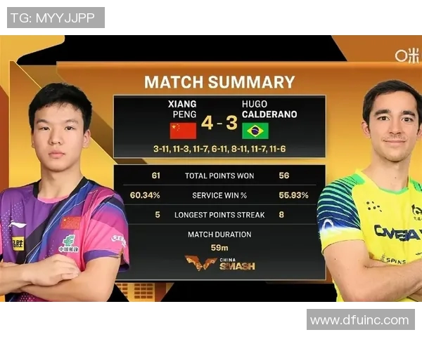 广州乒乓球队实力强劲荣登全国个人能力排行榜第五名 广州乒乓球队实力强劲荣登全国个人能力排行榜第五名