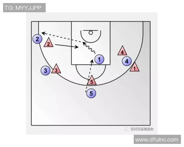 成都篮球队与上海篮球队赛后分析力量对比与战术探讨 成都篮球队与上海篮球队赛后分析力量对比与战术探讨