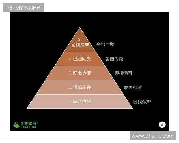 广州排球队与西安排球队赛后复盘团队协作的深度分析与启示