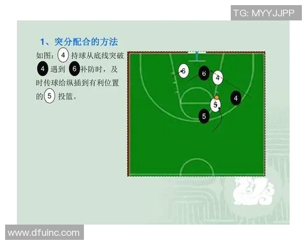 北京篮球队总决赛精彩配合分析与战术解读